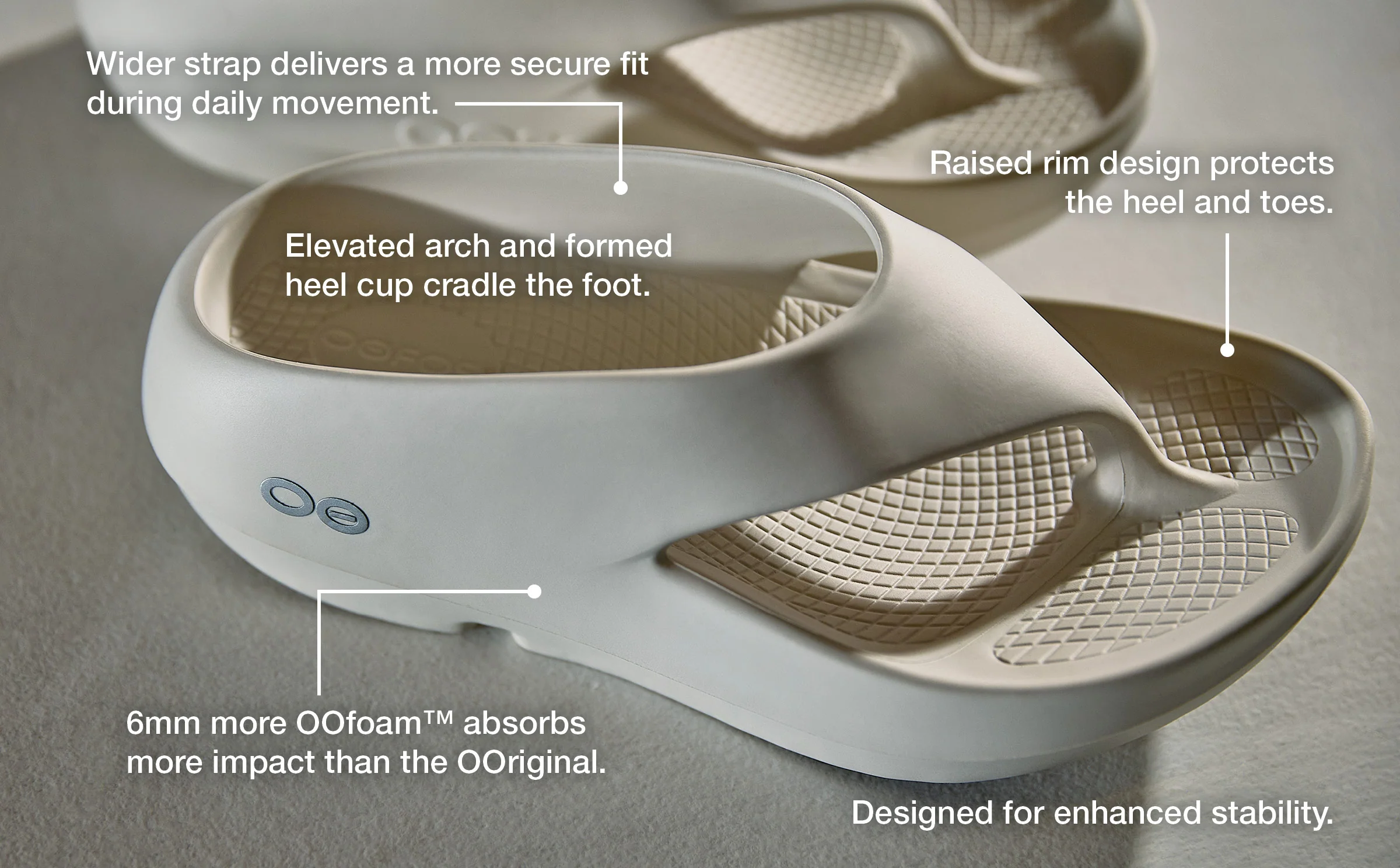 Men's OOriginal PLUS Sandal - Mint - Image 3